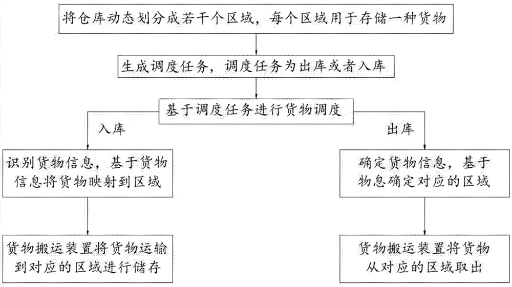 周杰伦《爱在西元前》同名动漫定档7月13日 二次元追星女孩必须看起来-体育API(图3) 体育API
